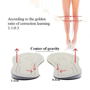 051 plantilla pisada supinadora y pronadora